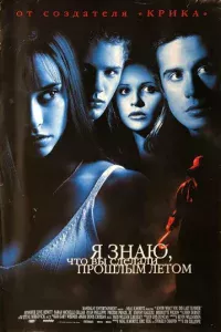 ᴙ ʒнaю, чτ0 вӹ сдeлaлu np0ɯлӹʍ лeτ0ʍ